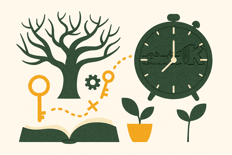 کلید رهایی از شلوغی: معرفی بهترین کتاب‌های مدیریت زمان برای افراد پرمشغله